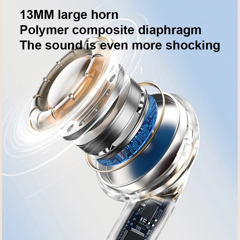 Fashion Bluetooth Earphones Wireless Headphones Noise Cancelling Earbuds Pro2-Plus Hifi Stereo Music Game Headsets for Xiaomi