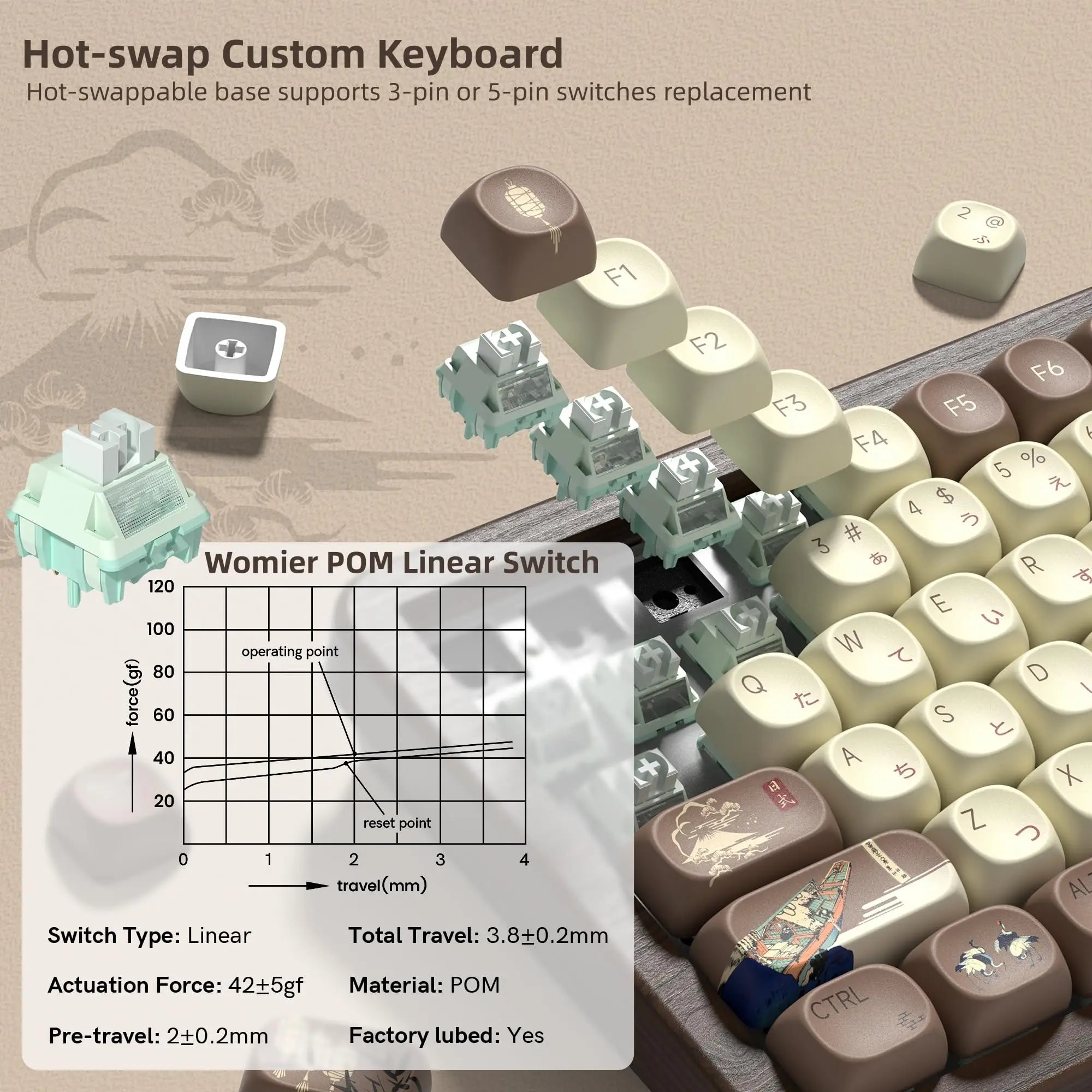 Womier WD75 V2 Fuji Mountain Theme 75% Keyboard with QMK/VIA Wood Gaming Keyboard Tri-Mode Wireless Mechanical RGB Hot Swap