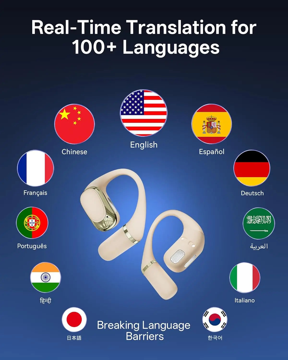 AI Translation Earbuds Real Time, 4-in-1 Open Ear Headphones For Travel/Music/Business, 178 Languages Translator Earbuds, Audifo