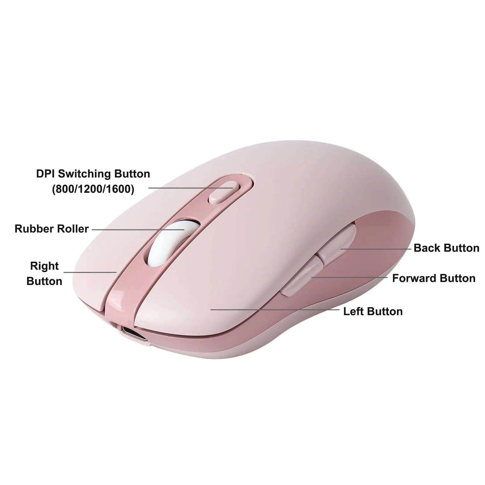 Dual Mode Wireless Mouse Type-C Rechargeable Bluetooth+USB Mause Portable Optical Silent Mice for Laptop PC Desktop Ipad