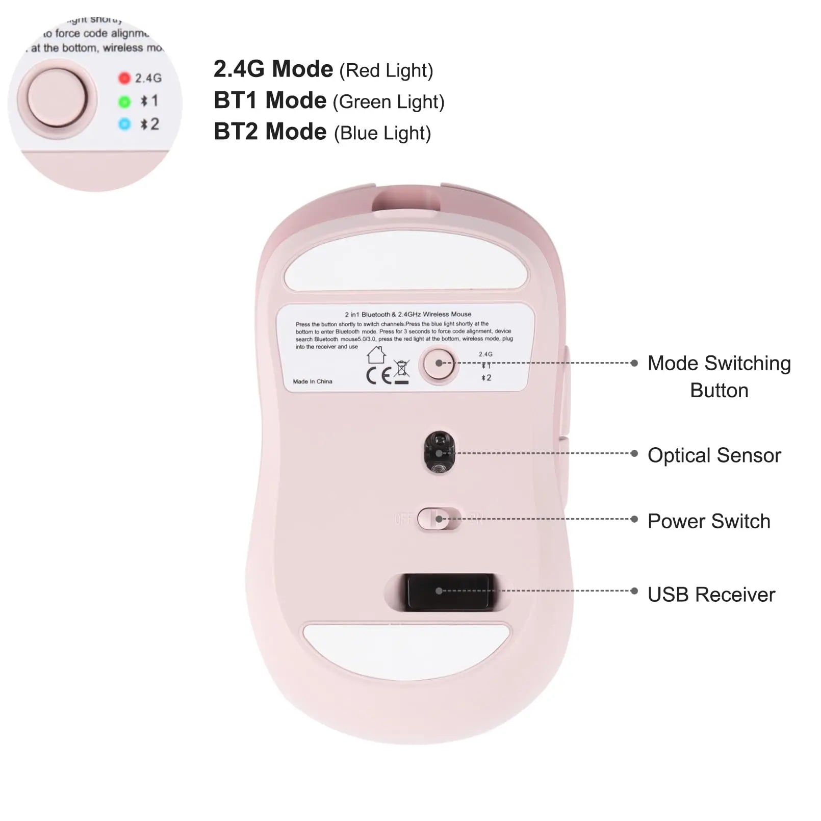 Dual Mode Wireless Mouse Type-C Rechargeable Bluetooth+USB Mause Portable Optical Silent Mice for Laptop PC Desktop Ipad